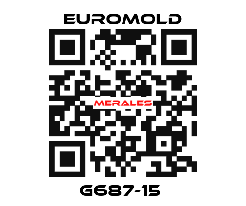 G687-15  EUROMOLD