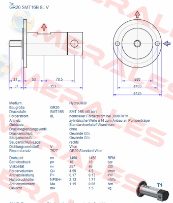 GR20 SMT 16B 8L V Settima