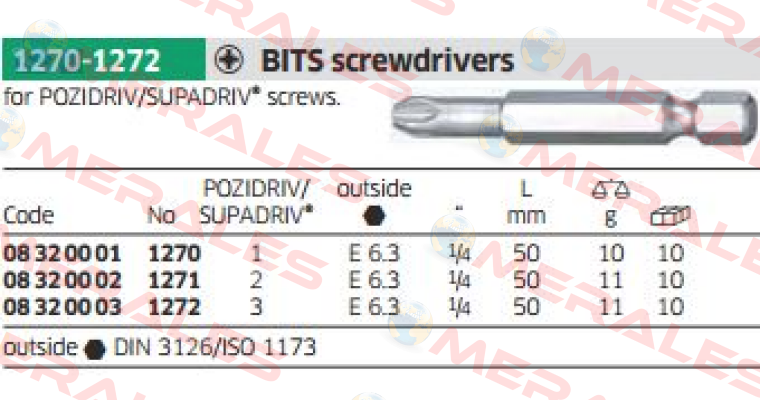 Code: 08320001, Art.No. 1270  Stahlwille