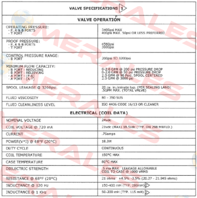 VEP03M-3-B220-GD-24L-B-Y5861-8 (OEM) Continental Hydraulics