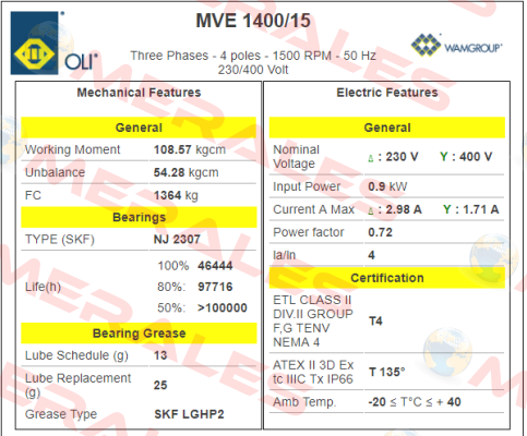 MVE 1400/15  Wam