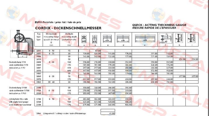 T100461 3003  c  CORDIX