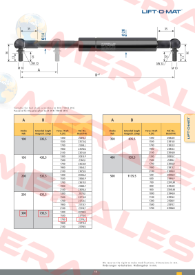 2376LJ / 1700N Stabilus