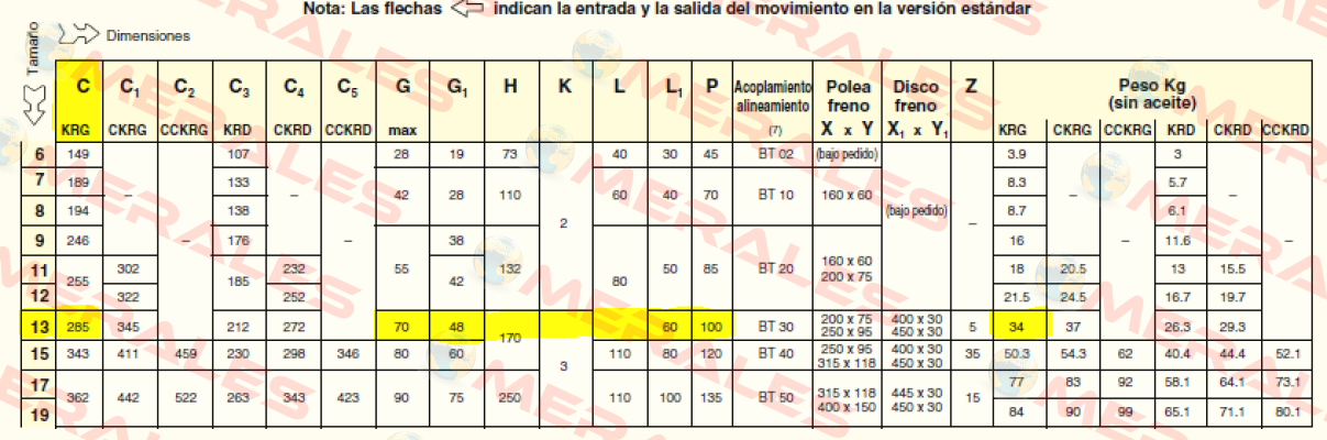 ACI1287JA Transfluid