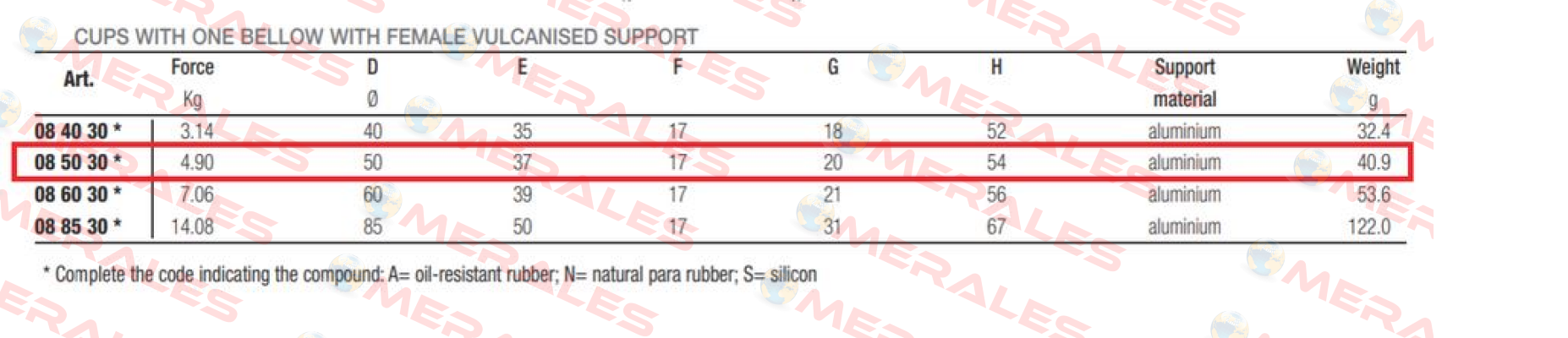 085030NBR (A = NBR) Vuototecnica