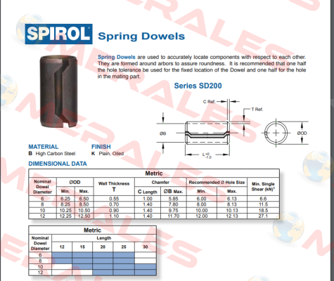 SD200 (Ø10 x 12) Spirol