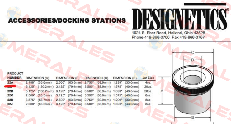 22A Designetics