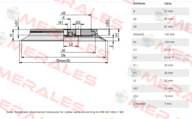 SPU 125 Schmalz