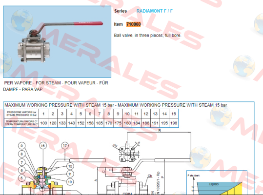 710060 Valpes