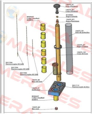 (Manifold + nozzle body + inlet nozzle + complete electric components +electric box to your electric standard RUNIPSYS