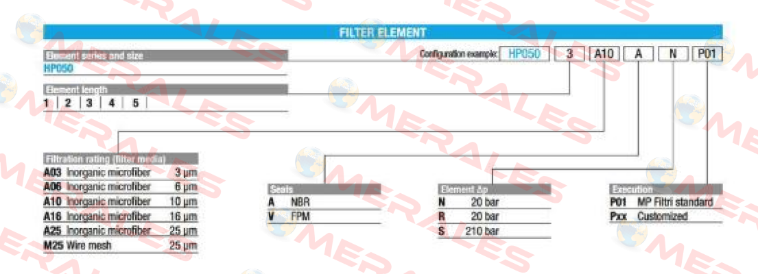 HP0501A10ARP01 MP Filtri