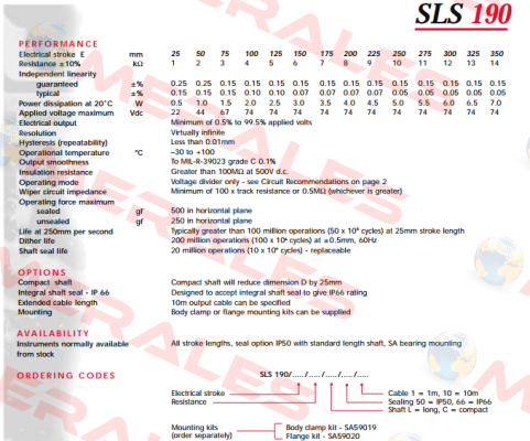 SLS190/25/1K/L/50/1/N Penny & Giles