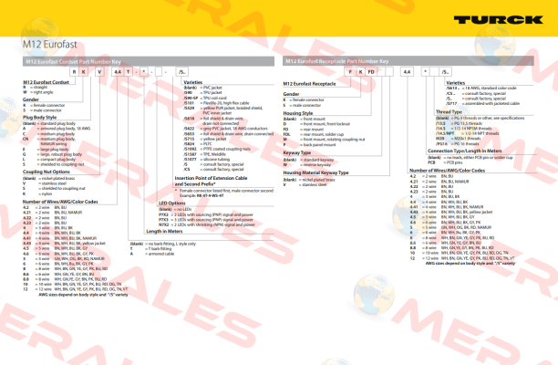 RKC4.5T-20-RSC4.5T/S101/CS10288 Turck