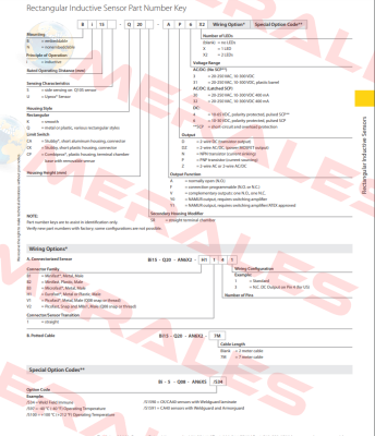 BI5-S18-RZ3X/S97 12M Turck