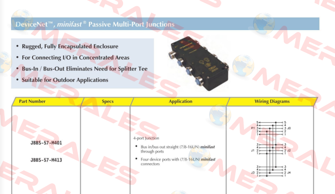 JBBS-57-M401 Turck