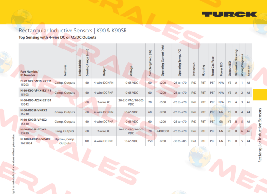 NI60-K90-VP4X-B2141 Turck